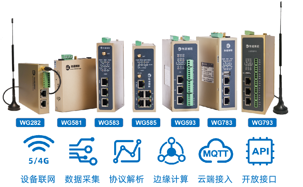 金年会jinnian边缘计算网关